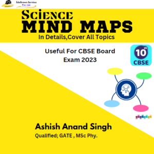 it is a cover page of science book class 10th, mind map for cbse batch 2023